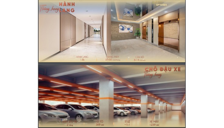 Fiato Uptown – căn hộ cao cấp ngay mặt tiền Tô Ngọc Vân chỉ với 49tr/m2  có nên đầu tư✨